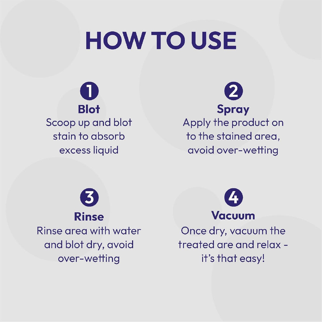 1001 Carpet Stain Remover 500 ml